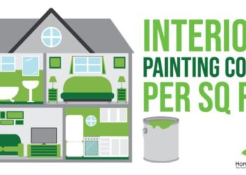 Interior Painting Cost Per Square Foot Home Painters Toronto