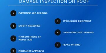 How To Check for Hail Damage on Roof: 2024 Guide - Rhino Roofing LLC