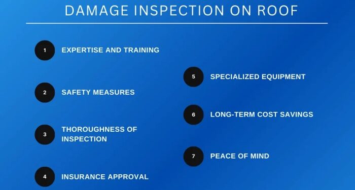 How To Check for Hail Damage on Roof: 2024 Guide - Rhino Roofing LLC